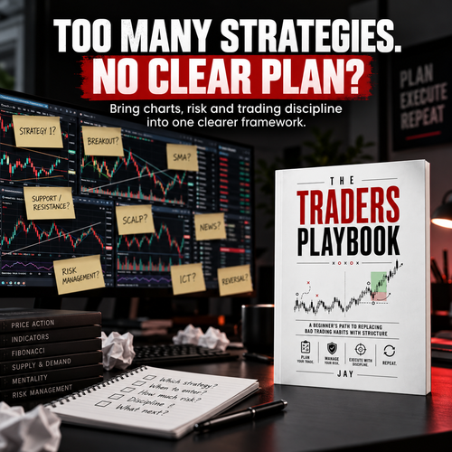The Trader’s Playbook – Beginner Futures Trading & Chart Strategies