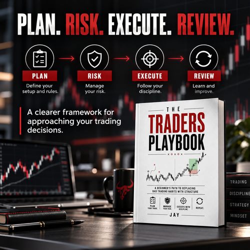 The Trader’s Playbook – Beginner Futures Trading & Chart Strategies