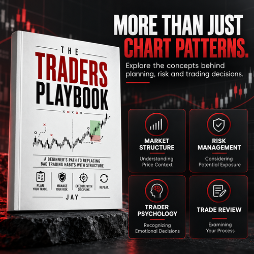 The Trader’s Playbook – Beginner Futures Trading & Chart Strategies